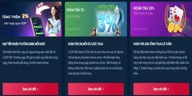 Hoàn trả hàng ngày cho cá cược đá gà tại jiun88